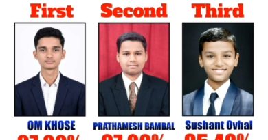 सिद्धार्थ फौंडेशन व एज्युकेशन ट्रस्टच्या विद्यार्थ्यांचे दहावी परीक्षेत घवघवीत यश